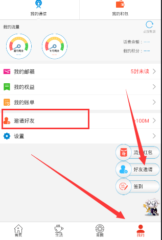 月薪 3000 适合买车吗？