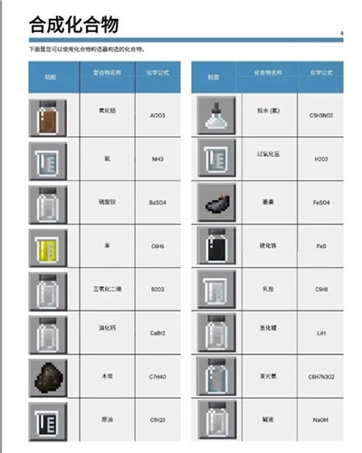 特朗普在国会联席会议演讲中表示「美国应该废除芯片法案」，会带来哪些影响？